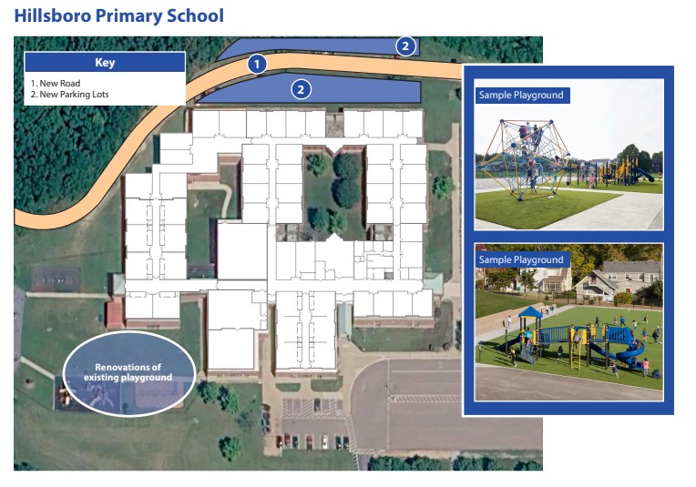 Site plan for Hillsboro Primary School showing the improvements funded by Prop H