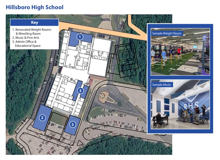 Site plan for Hillsboro High School showing the improvements funded by Prop H