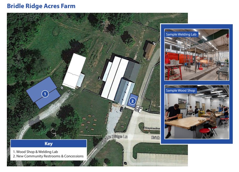 Site plan for Bridle Ridge Acres Farm showing the improvements funded by Prop H