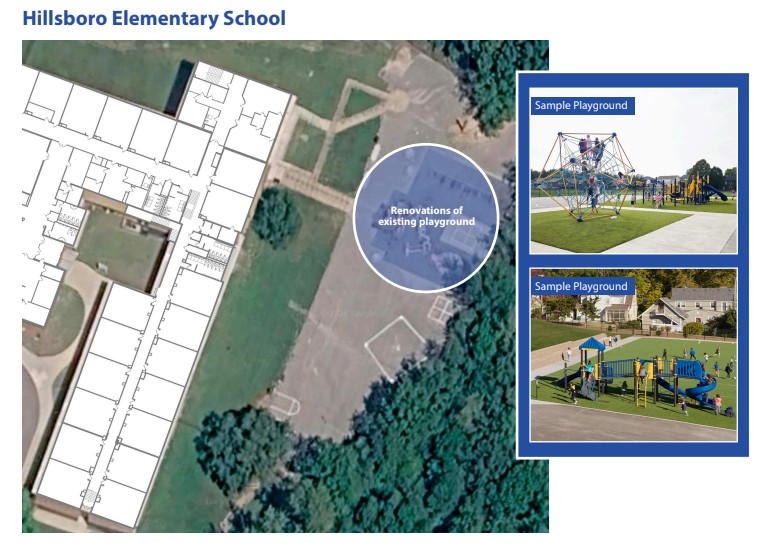 Site plan for Hillsboro Elementary School showing the improvements funded by Prop H